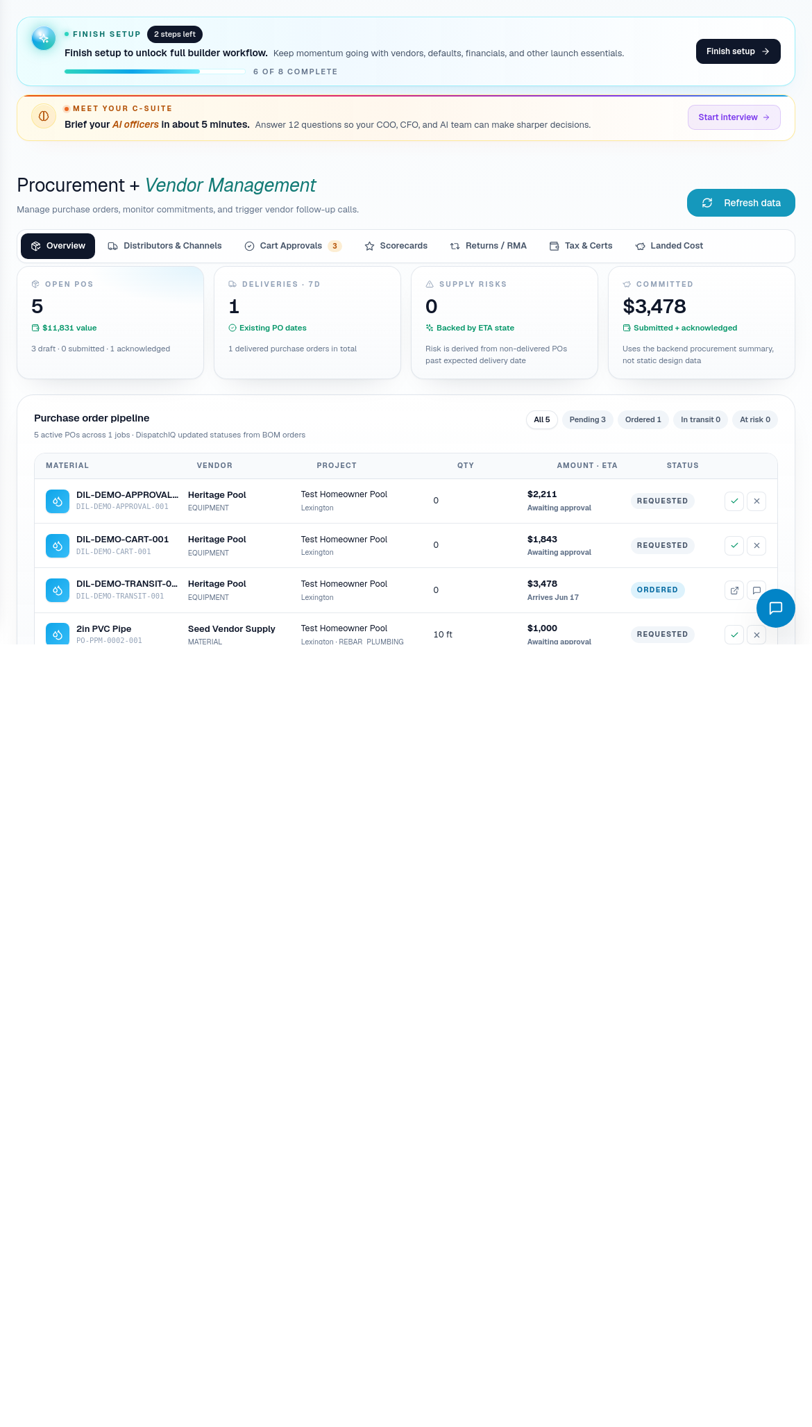 Procurement dashboard showing active purchase order and vendor management context