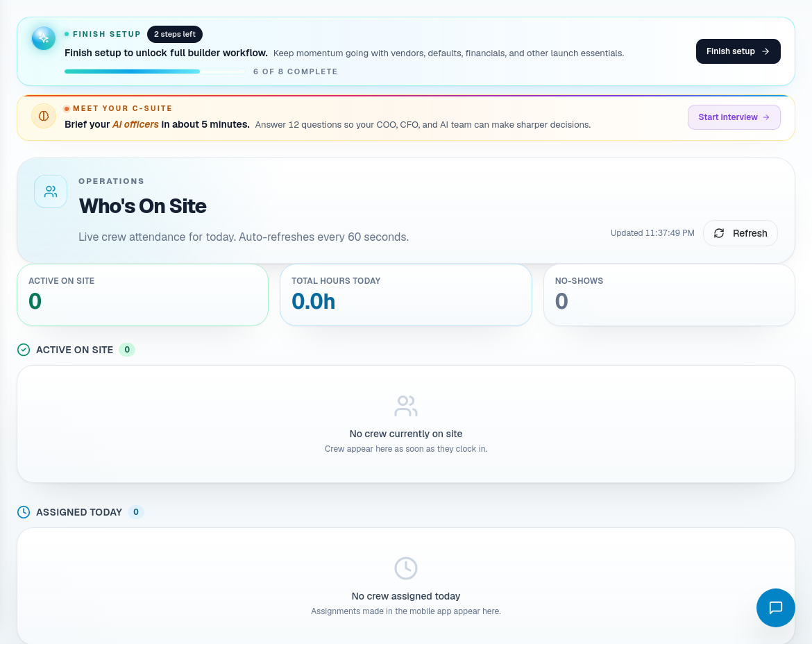 Who's On Site page showing active site presence and assigned work